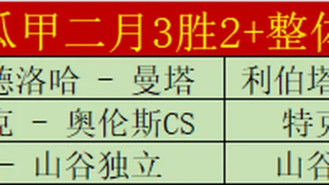京多安点赞格雷茨卡去年低调留守争位，共创双赢佳话